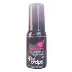 Gel stimulant vaginal...